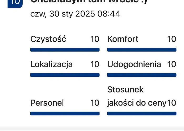 W Stroniu * Stronie Śląskie